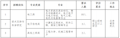2017年国度电网第二批聘请消息